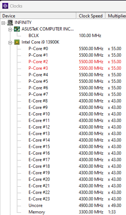 Solved: Z790 - New BIOS 2703 --- CPU throttling to 800MHz ... - Page 5 ...