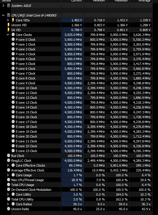 Apex Encore 14900ks Downclocking at idle on Bios 1