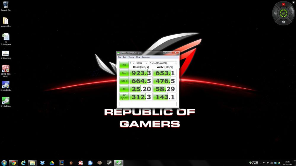 12870