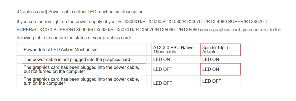 led on.png