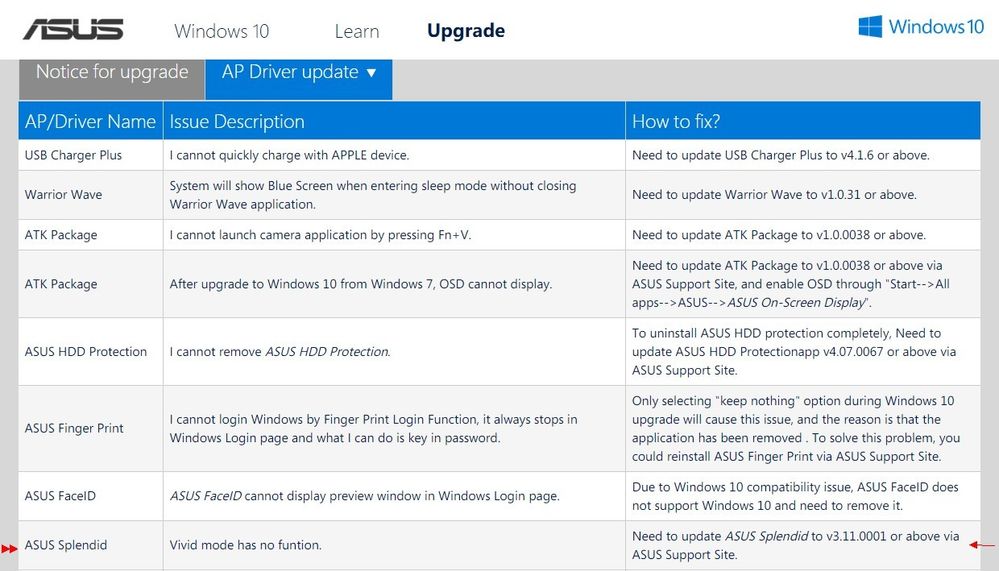 ASUS Splendid Video Enhancement Technology v311000... Republic of