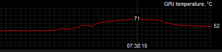62096