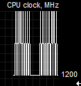 77586