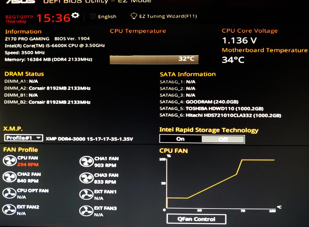 79096