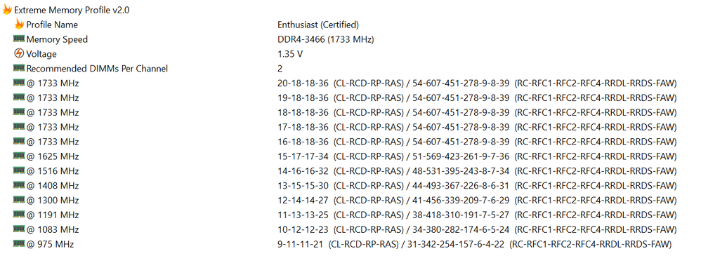 help-ram-timing-3000mhz-page-3-republic-of-gamers-forum-884468