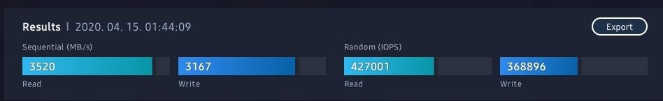 84611