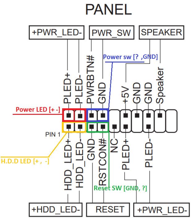 86079