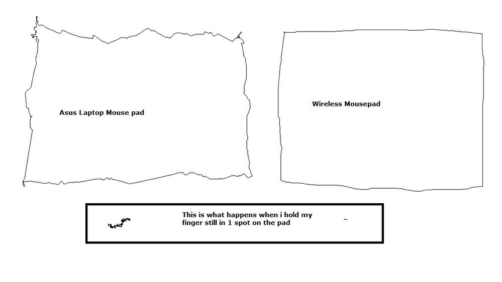 G55V Touchpad going crazy Republic of Gamers Forum 217081