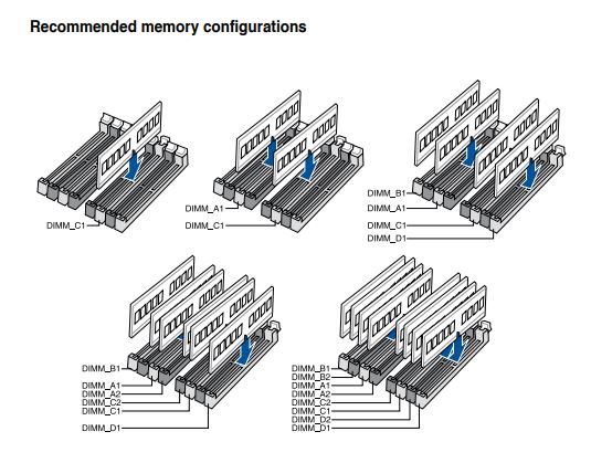 90095