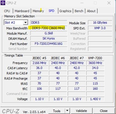 96756