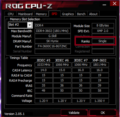 Asus discount rog z