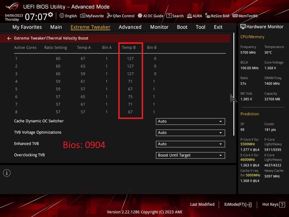 Z790 Hero Bios 0904 - AI Optimize issue - Rollback - Republic 