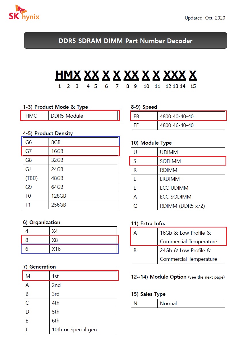 sgJack2563　パーツ各10点まとめ Skyjack 116382 Toggle Switch | Aerial Equipment Parts