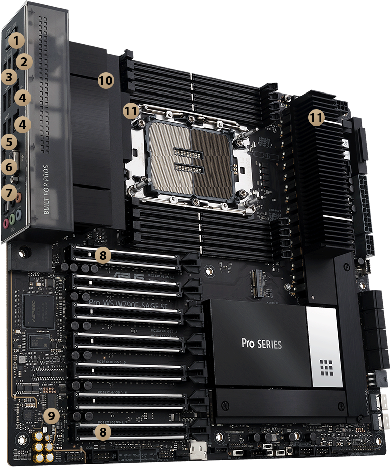 Pro WS W790E-SAGE SE - Republic of Gamers Forum - 928904