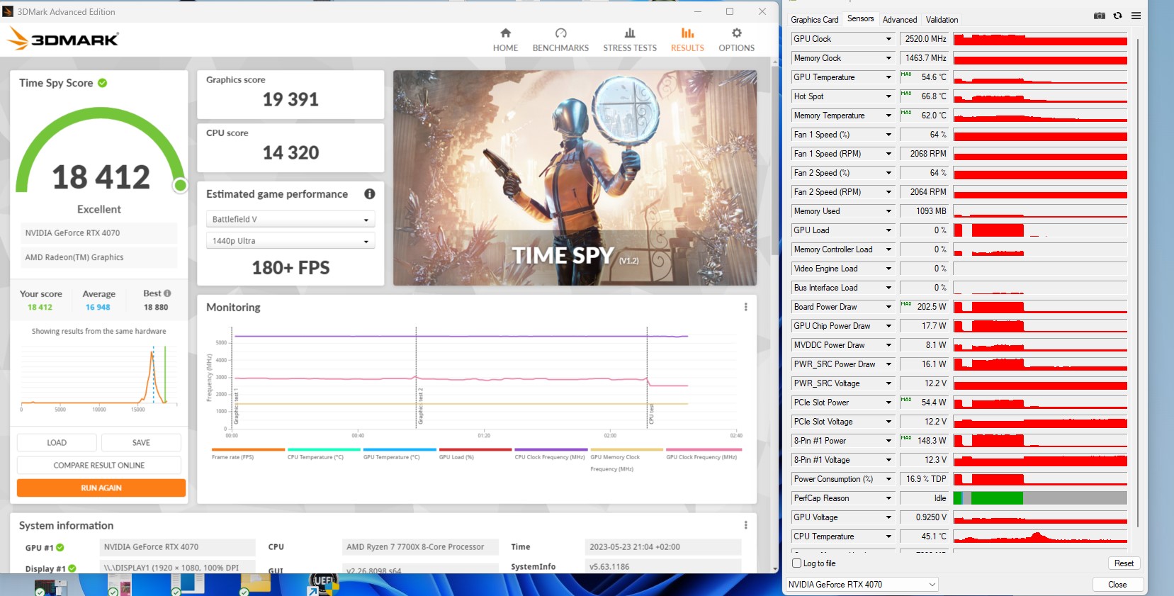 Asus rtx 4070 dual power draw Page 2 Republic of Gamers Forum 925300