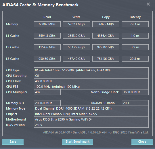 Z690 BIOS 2602 Republic of Gamers Forum 941279