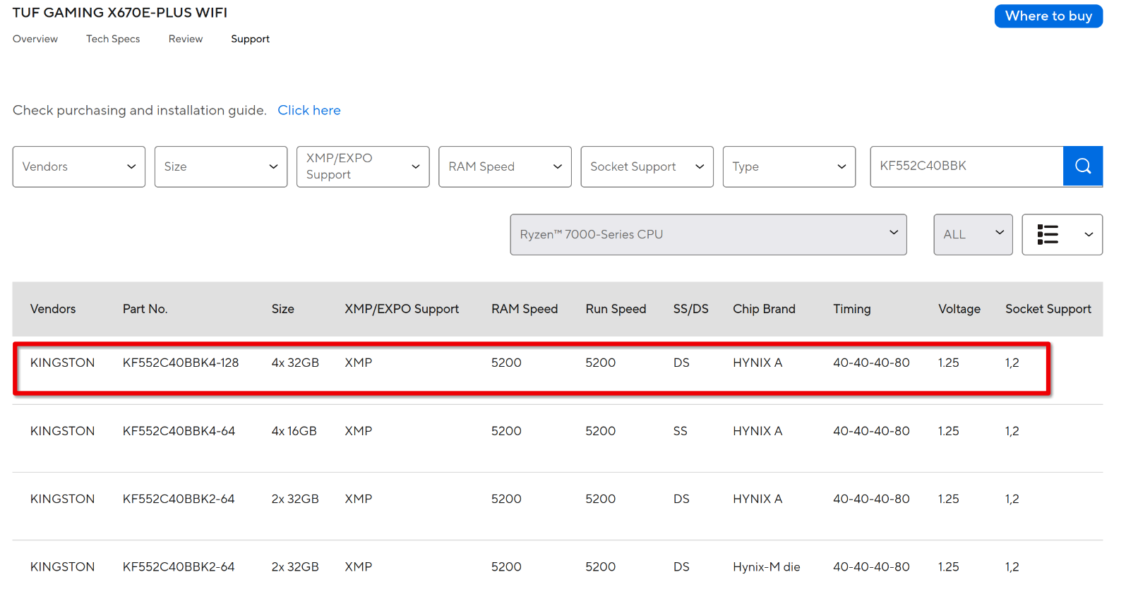 X670E-PLUS does not post with 128 GB of (supported... - Republic of ...