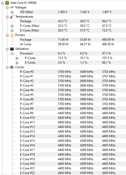ASUS Z790 Apex Encore -i9 14900K, G-Skill 7800mhz - Page 2