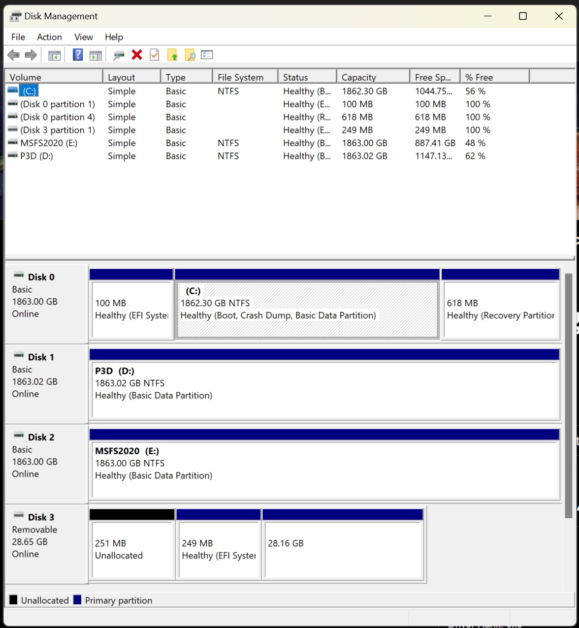 Maximus Z690 Extreme not detecting USB Flash Drive... Republic of