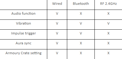 connections.png